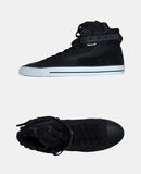FORFEX - High-top sneakers - 26