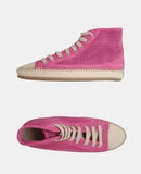 JOYKS - High-top sneakers