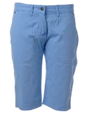 Minimum Shorts