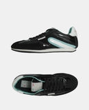 SHY - Sneakers