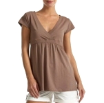 Topp 2-pack - 15
