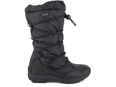 Viking: Jewel FG GTX