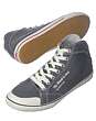 Blend Sneakers - 11