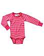 Body Longsleeved