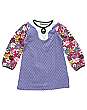 Dress Molly 10