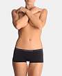EMPORIO ARMANI UNDERWEAR - Hotpants - 4