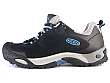 Keen: Obsidian WP - 2
