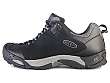 Keen: Obsidian WP