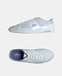 LACOSTE SPORT - Sneakers - 2