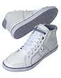 Le Coq Sportif Sneakers - 10