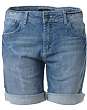 Minimum Shorts - 2
