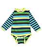 Os Baby Body - 3