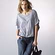 Topp - 379
